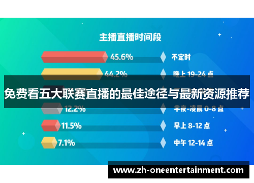 免费看五大联赛直播的最佳途径与最新资源推荐