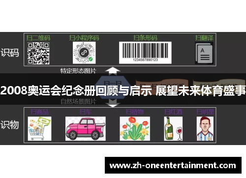 2008奥运会纪念册回顾与启示 展望未来体育盛事 2008奥运会纪念册回顾与启示 展望未来体育盛事